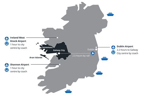 Travel Information — Galway Convention Bureau