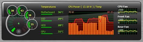 How to Understand AMD CPU Temperatures | Daves Computer Tips