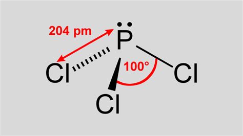 Phosphorus Trichloride FAQs | Uses, Organic Compounds & More - SarChem Labs