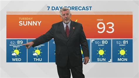 Southern Idaho weather: Possible record high Tuesday, then a cold front - YouTube