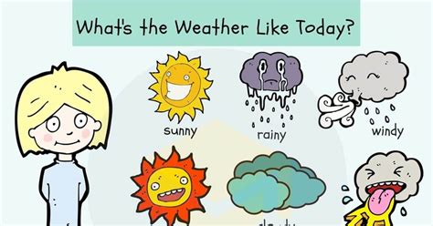 Weather Vocabulary: Useful Weather Words & Terms - 7 E S L