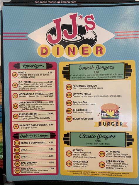 Online Menu of JJs Diner Restaurant, Jonesborough, Tennessee, 37659 - Zmenu