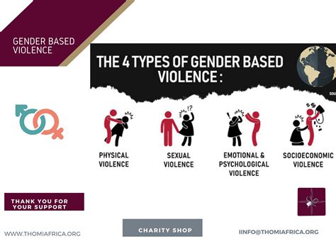 Gender-Based Violence