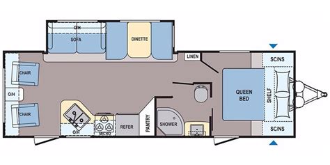 Coleman 1805Rb Floor Plan - floorplans.click