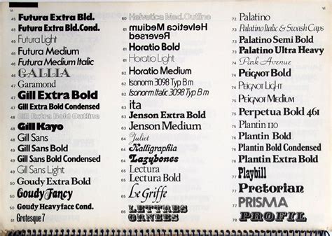 Letraset Catalogue 1979 | Graphic design typography, Retro ads, Typography design