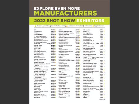 20222022 SHOT Show Exhibitors