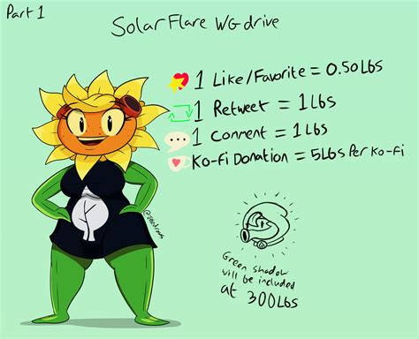 Solar flare weight gain drive (1) by Jel-e on DeviantArt