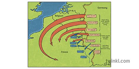 the schlieffen plan map Illustration - Twinkl