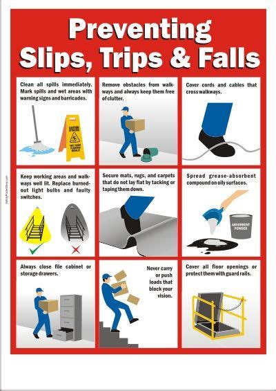 Warehouse Safety Posters | Safety Poster Shop - Part 2 | Safety posters, Workplace safety tips ...