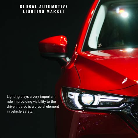 Global Automotive Lighting Market 2024-2030