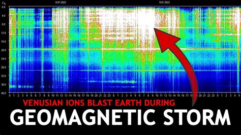 Schumann Resonance 1/9/22 Observations | Geomagnetic Storm! - YouTube