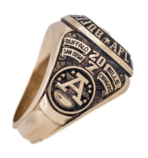 Lot Detail - 1964 Buffalo Bills AFL Championship Ring Presented To ...