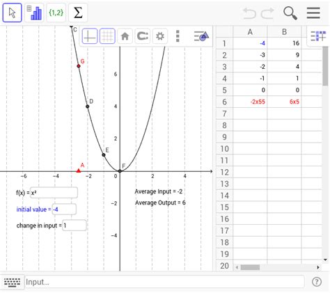 Graph and Table – GeoGebra