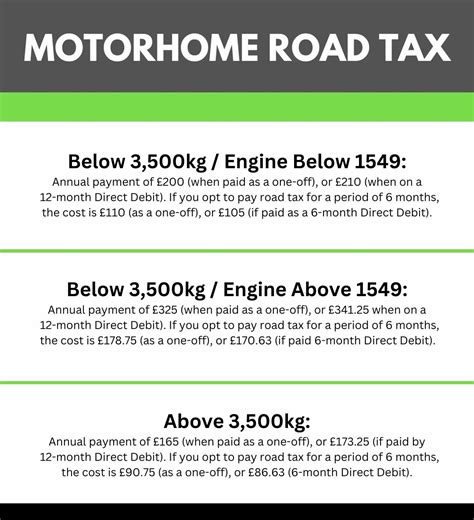 Exploring the Open Road: A Guide to Motorhome Road Tax Rates | Leisure World Group