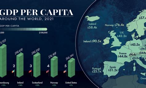 World Map Of Capitalist Countries