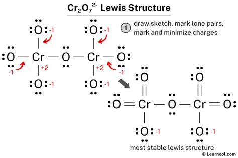 Cr2O72- Lewis structure - Learnool