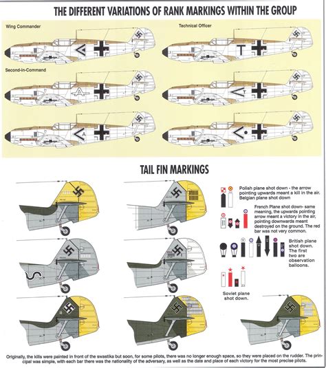 Bf-109 rank markings | Luftwaffe, Luftwaffe planes, Jet fighter pilot