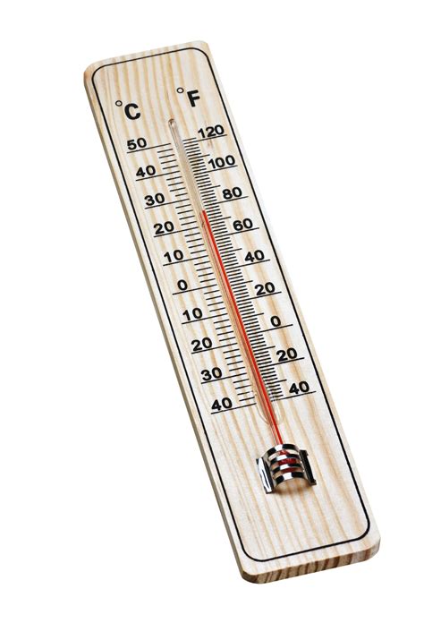 Types Of Measurement Scales / Scales of Measurement: 4 Types ...