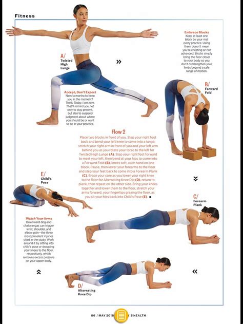 Yoga flow | Yoga poses, Yoga information, Basic workout