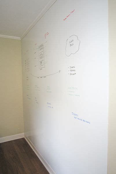 whiteboard from heaven | Whiteboard wall, White board, Dry erase board wall