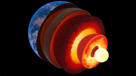 The lithosphere: Facts about Earth's outer shell | Space