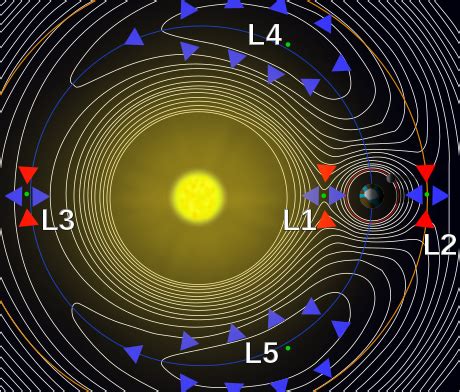 Counter-Earth - Wikipedia