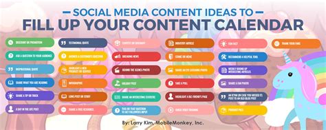 Social Media Content Ideas for Your Content Calendar - Customers.ai