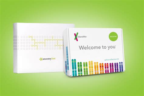 23andMe vs. AncestryDNA: Which ancestry DNA kit is better? | PCWorld