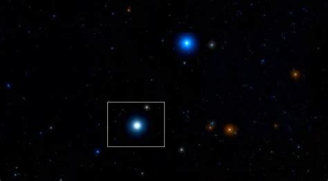 Pollux (Beta Geminorum): Star Type, Name, Planet, Constellation | Star Facts