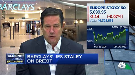 Watch CNBC's full interview with Barclays CEO Jes Staley - mf or bank