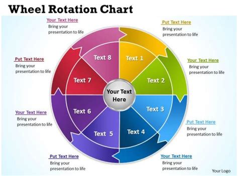 Wheel Rotation Chart 6 | PowerPoint Templates Designs | PPT Slide Examples | Presentation Outline