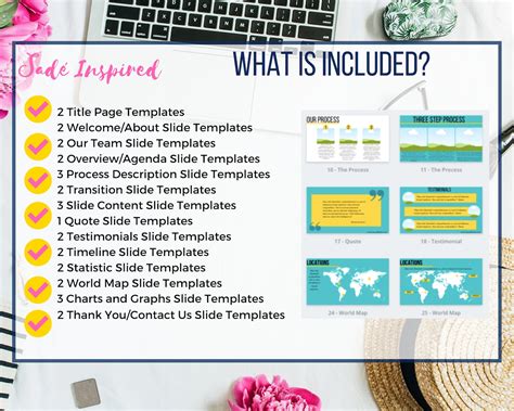 Canva Business Presentation Slide Templateseditablebusiness Template Branding Presentation User ...