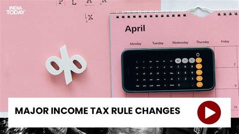 Major Income Tax Rules Changes from April 1, 2023 - India Today