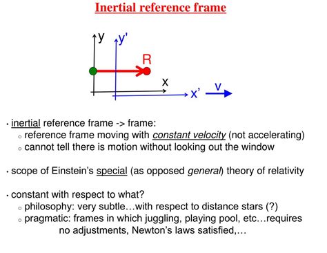 PPT - PHYSICS 2170: FOUNDATIONS OF MODERN PHYSICS PowerPoint Presentation - ID:5355555