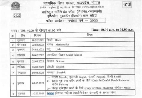 MP Board 10th Time Table 2022 (Released) - MPBSE Class 10 Date Sheet Here