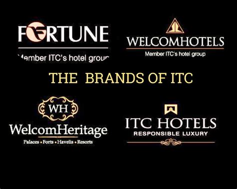 ITC HOTEL: Spotlight Towards Leisure Accommodation - Swikriti's Blog