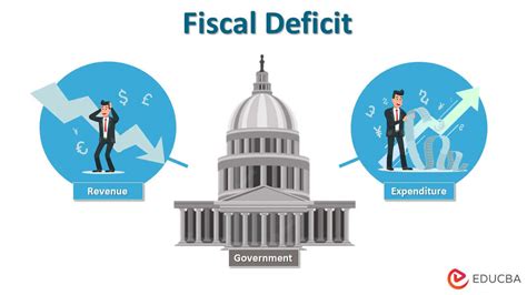 Fiscal Deficit | Definition, Causes, Real-World Examples