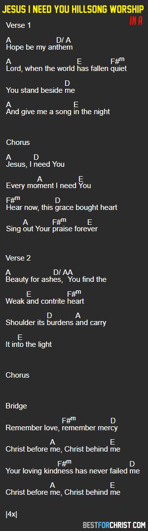 Hillsong Worship Jesus I Need you Lyrics and Chords