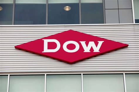 Dow Stock Had a Remarkably Ordinary Year | Barron's