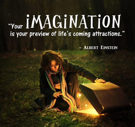 Imagination Eye Quotes