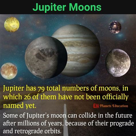 Jupiter Moons | Jupiter moons, Jupiter planet, Jupiter