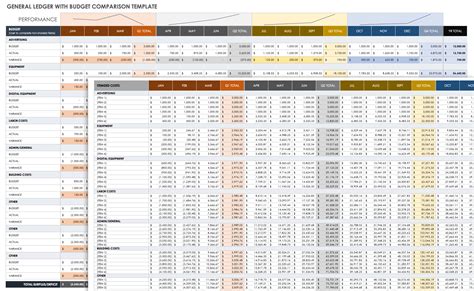 Free General Ledger Templates | Smartsheet (2022)