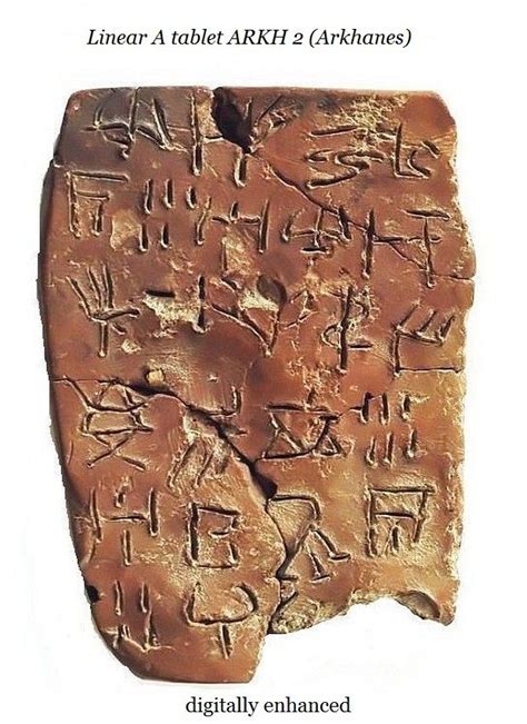 MINOAN 2500 BCE - Linear A tablet ARKH 2 Arkhanes digitized | Minoan, Ancient languages, Mycenae