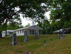 Antioch Baptist Church Cemetery in Georgia - Find a Grave Cemetery