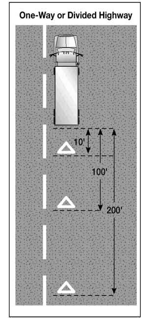 Section 2: Driving Safely