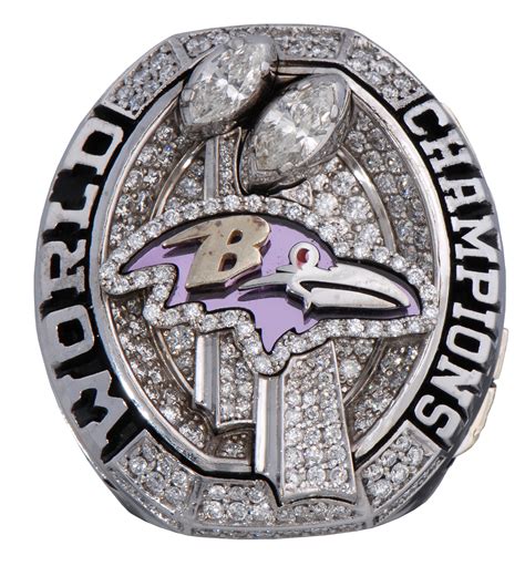 Lot Detail - 2012 Baltimore Ravens Super Bowl Championship Player Ring ...