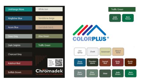 Chromadek Colour Chart