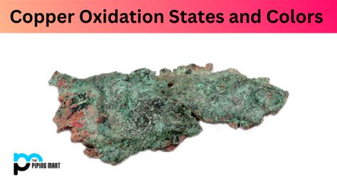 Copper Oxidation States and Colors