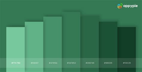 Emerald Color Chart