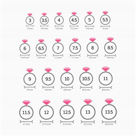 How To Measure Ring Size With String, Paper & Ruler - Printable Ruler ...